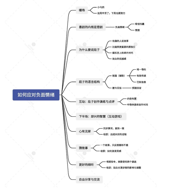 1675934724854471.png image.png