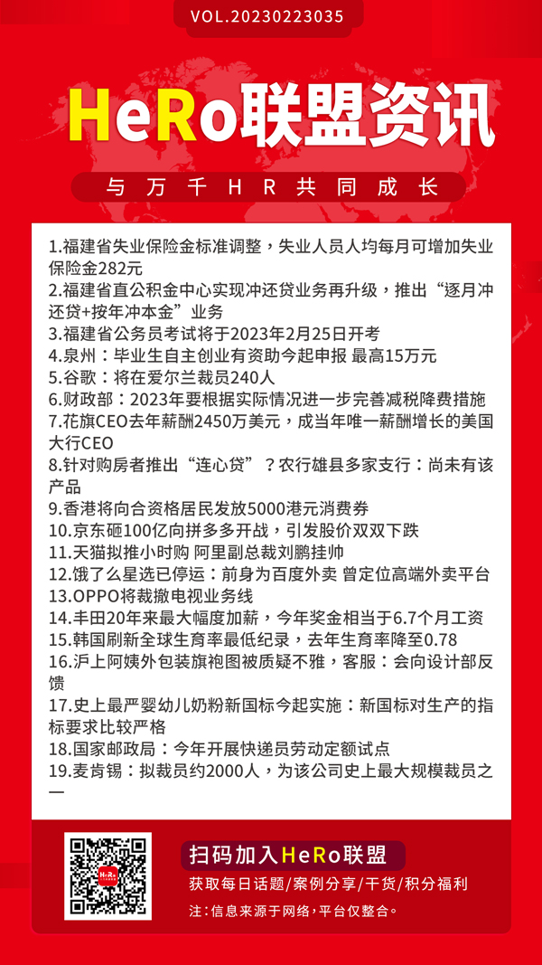 1677203430169870.jpg 2023HeRo聯(lián)盟早資訊.jpg