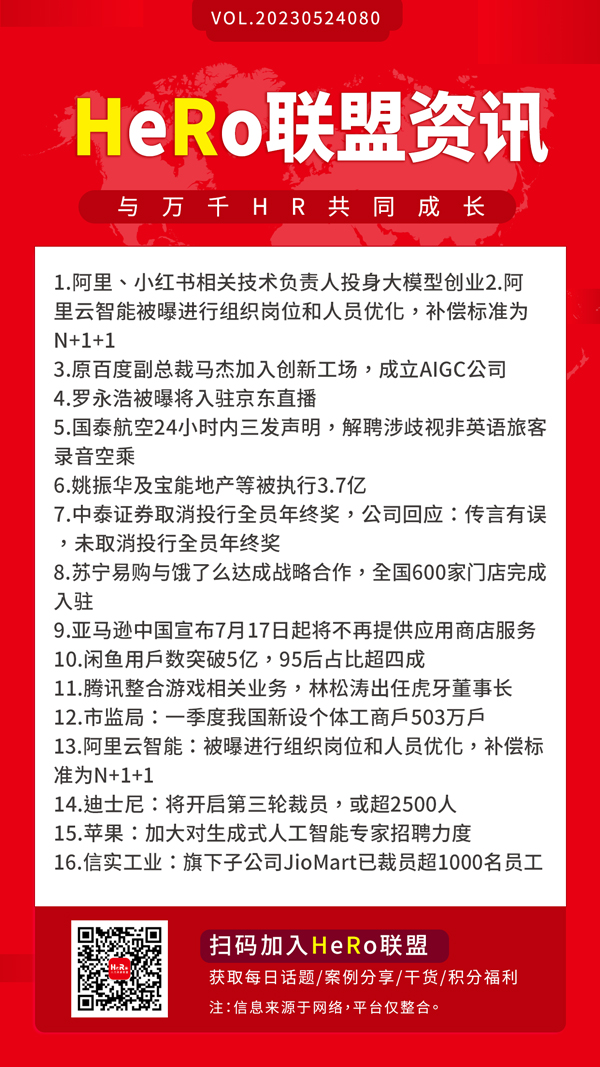 1684895679633325.jpg 2023HeRo聯(lián)盟早資訊.jpg