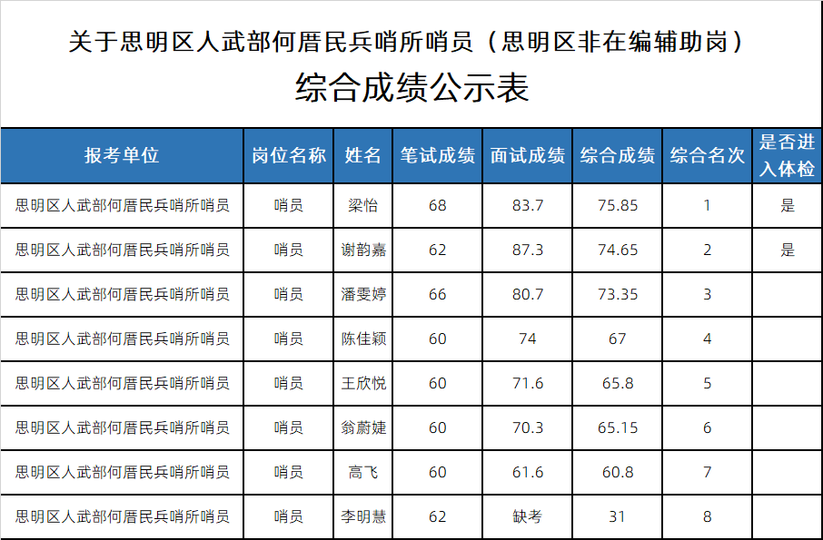 1699252785270911.png image.png