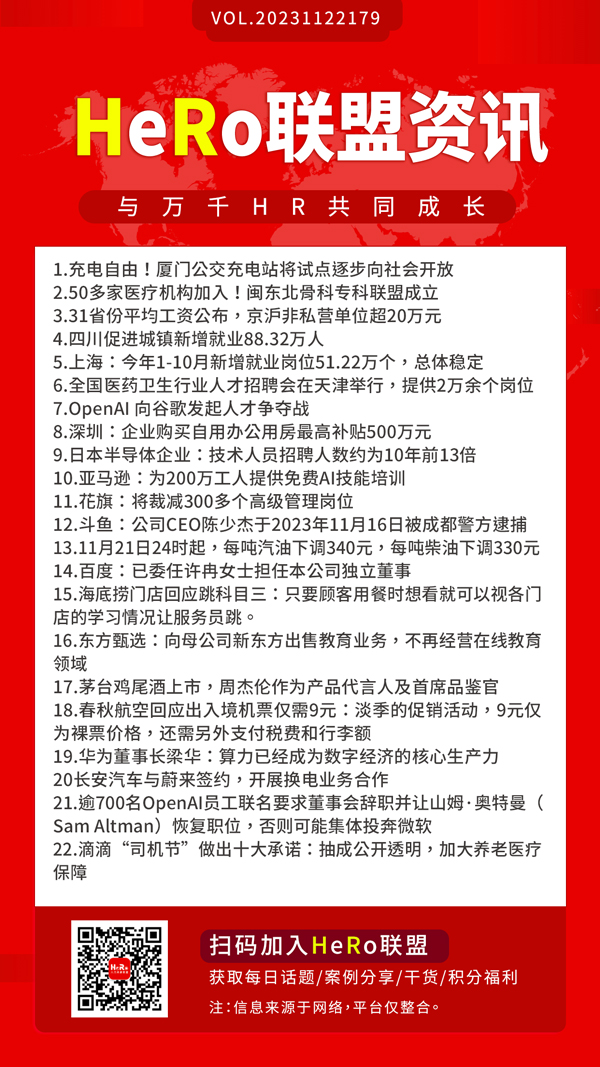 1700621182985183.jpg 2023HeRo聯(lián)盟早資訊.jpg