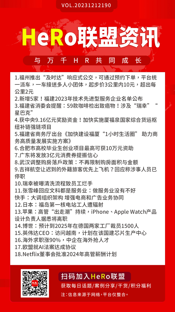 1702350077831724.jpg 2023HeRo聯(lián)盟早資訊.jpg