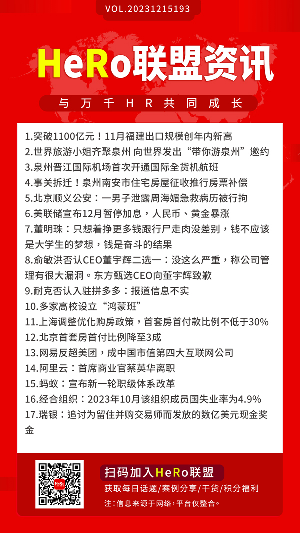 1702608628364443.jpg 2023HeRo聯(lián)盟早資訊.jpg