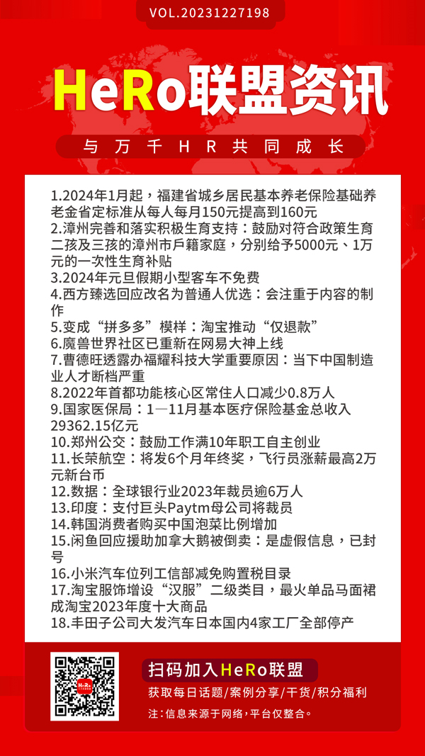 1703644889241889.jpg 2023HeRo聯(lián)盟早資訊.jpg